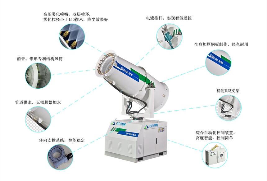 50米固定型霧炮機(jī)多少錢