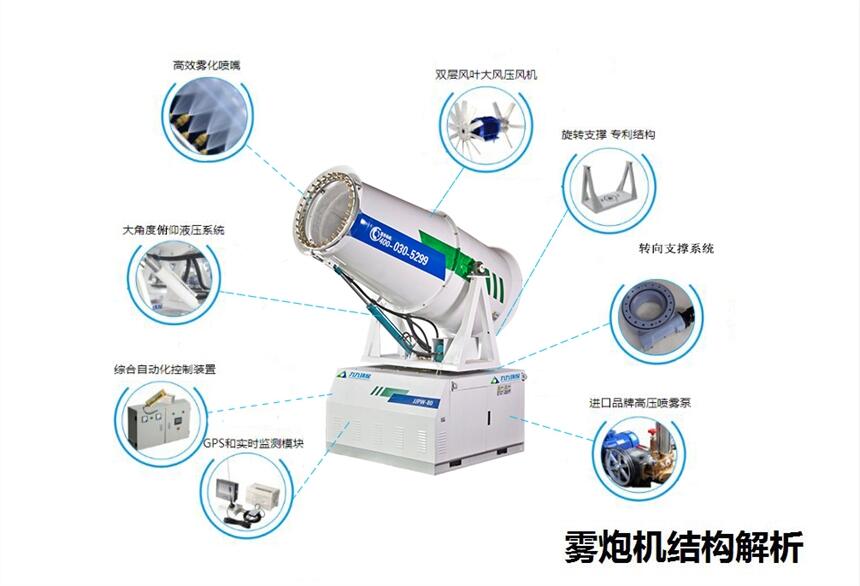 供應(yīng)80米固定型霧炮機