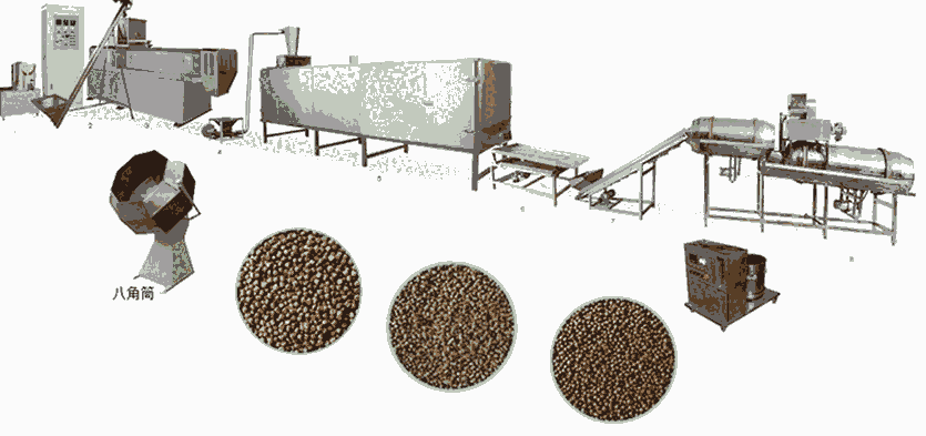 鱼饲料加工设备   