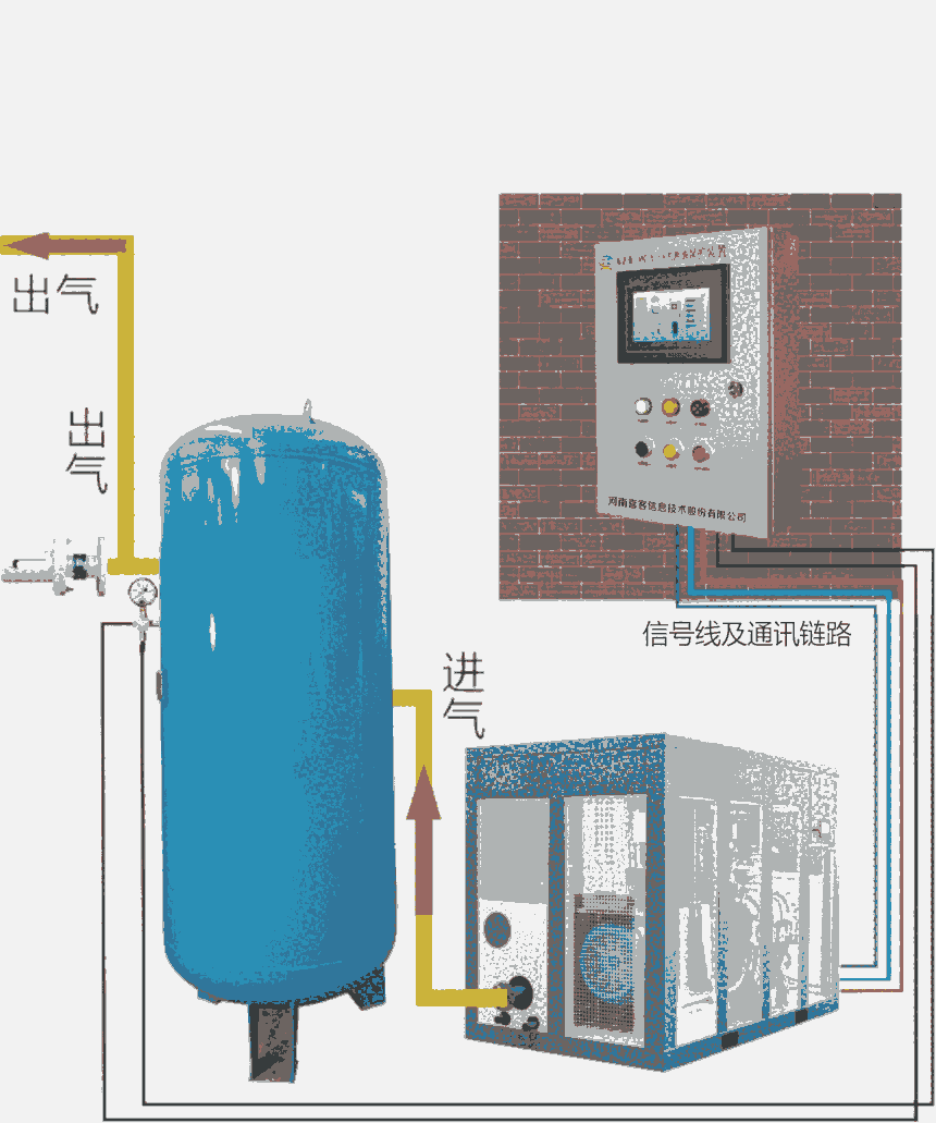 KZB-PC型空壓機(jī)斷油綜合保護(hù)裝置