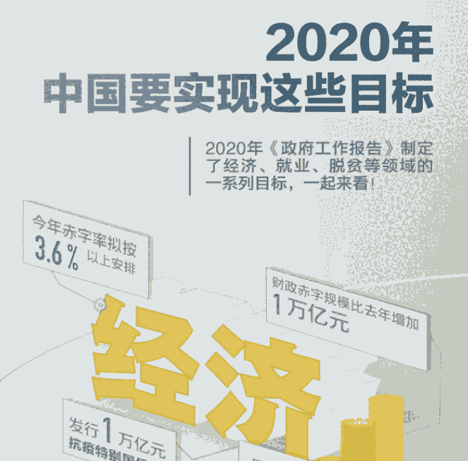 中国电力勘察设计行业发展现状调查与前景潜力分析报告2021-2026年