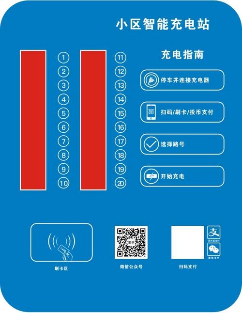 淮安工廠集中充電樁安裝銷售