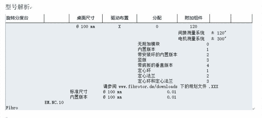 德国直采希而科优势品牌Fibro  EMNC10系列 旋转分度台