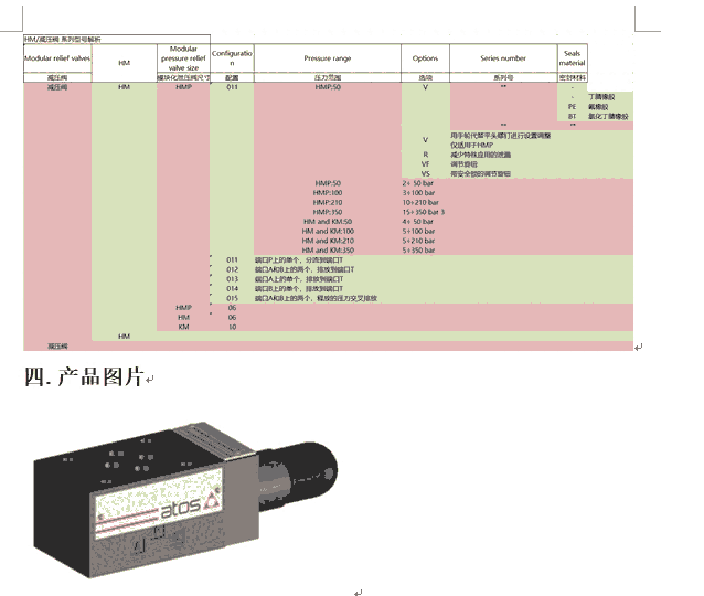 ATOS HM 减压阀 希而科