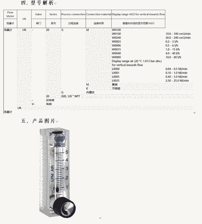 希而科 豪斯派克HONSBERG RRH-025系列流量开关