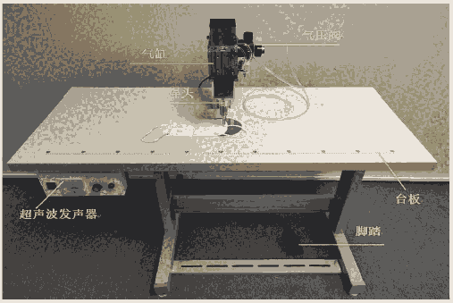 东莞现货超声波点焊机焊接KN95和一次性口罩耳带