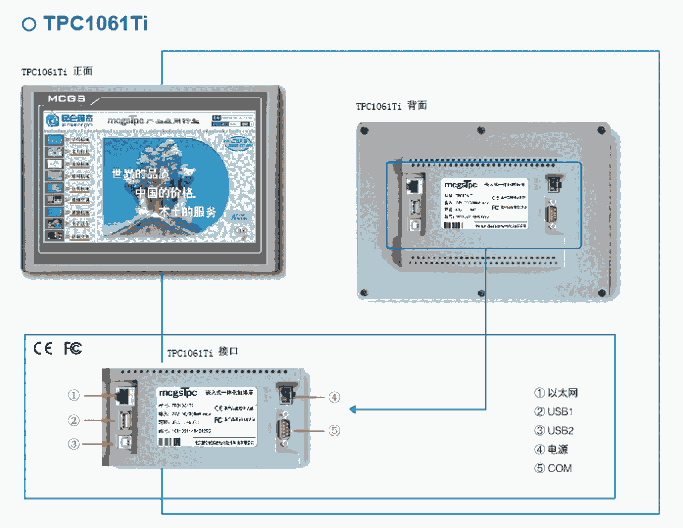 TPC1061Ti