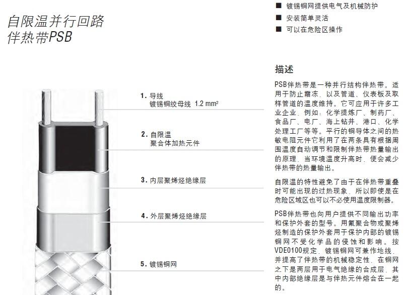 德國博太科PSBL系列電伴熱產品