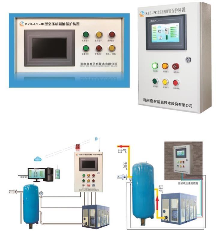 ZBK380矿山压缩机断油保护装置之空压机油使用周期