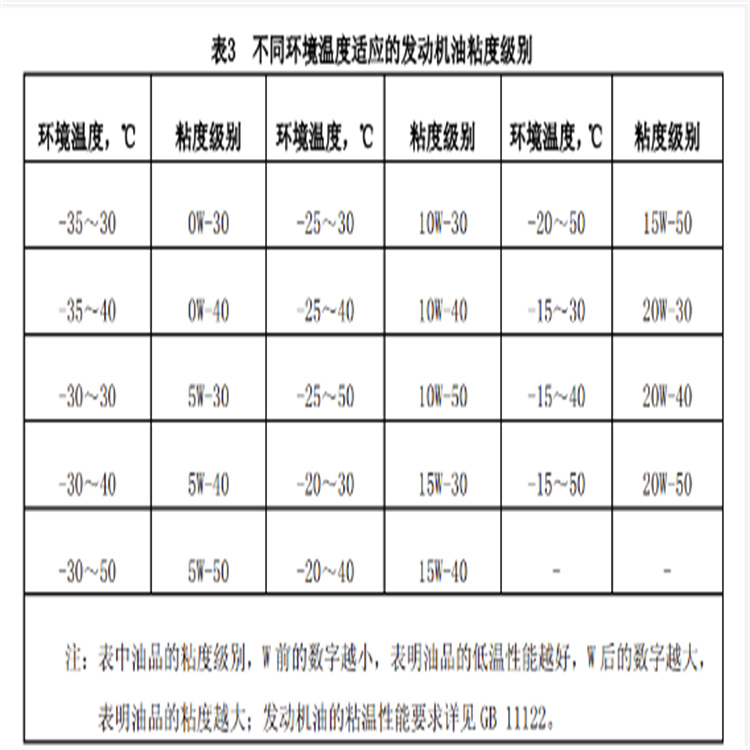 WP10HG220E473喷油器1001335145 潍柴装机喷油嘴