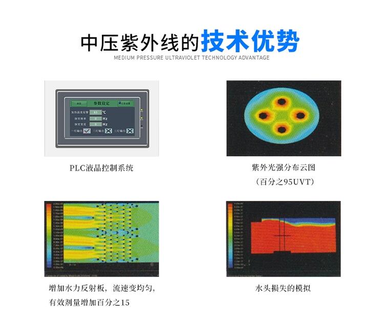 中壓殺菌消毒紫外線消毒器