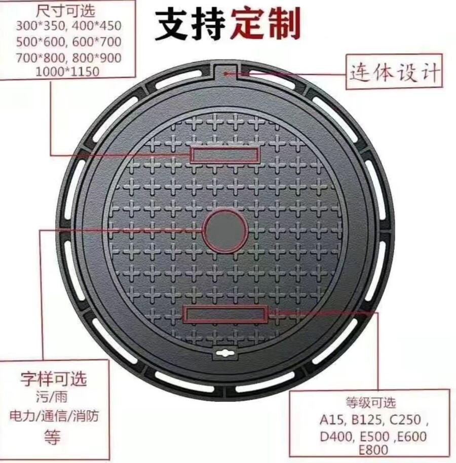 球墨鑄鐵井蓋