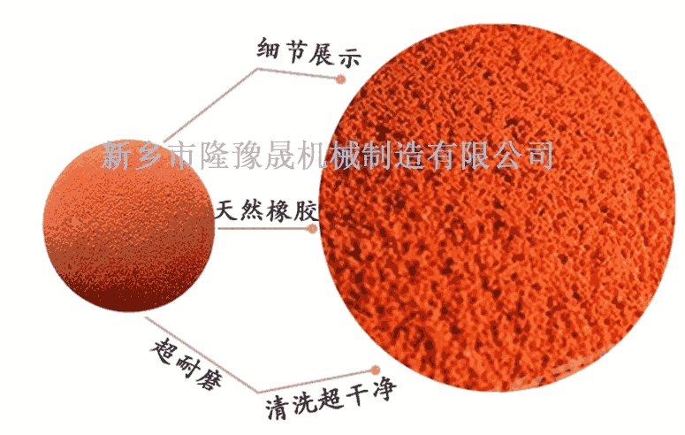 廠家批發(fā)電廠16mm橡膠清洗球 剝皮海綿膠球 管道清洗球