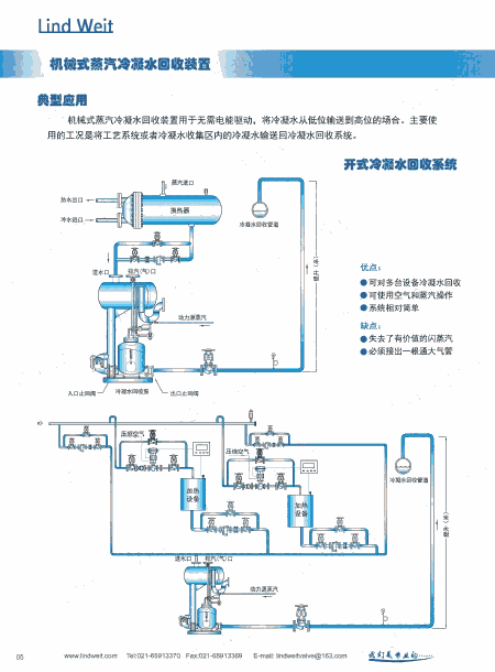 热销林德伟特lpmp型机械式蒸汽系统冷凝水回收装置