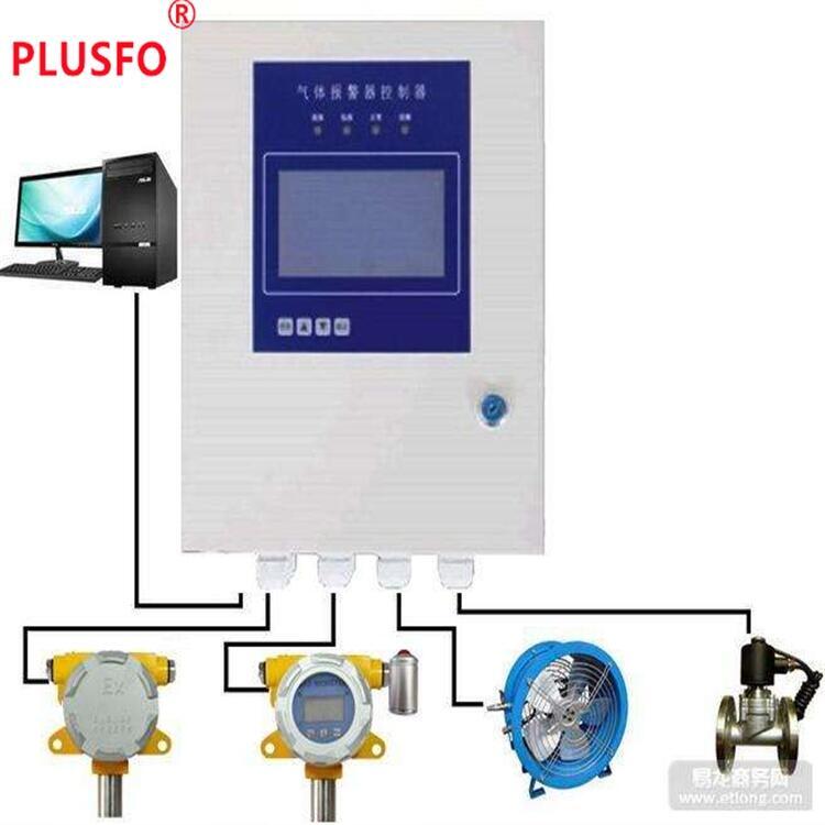 CA電能質(zhì)量分析儀LTSR6-NPLEM高精度電流傳感器鉗形漏電流傳感器