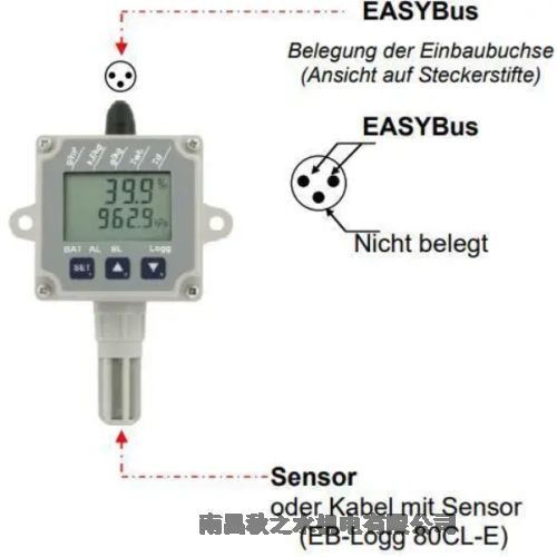 德國格瑞星Greisinger脈沖數(shù)據(jù)記錄儀EASYLOG40IMP/S