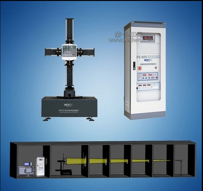 分布光度计、光强分布计、配光性能测试系统