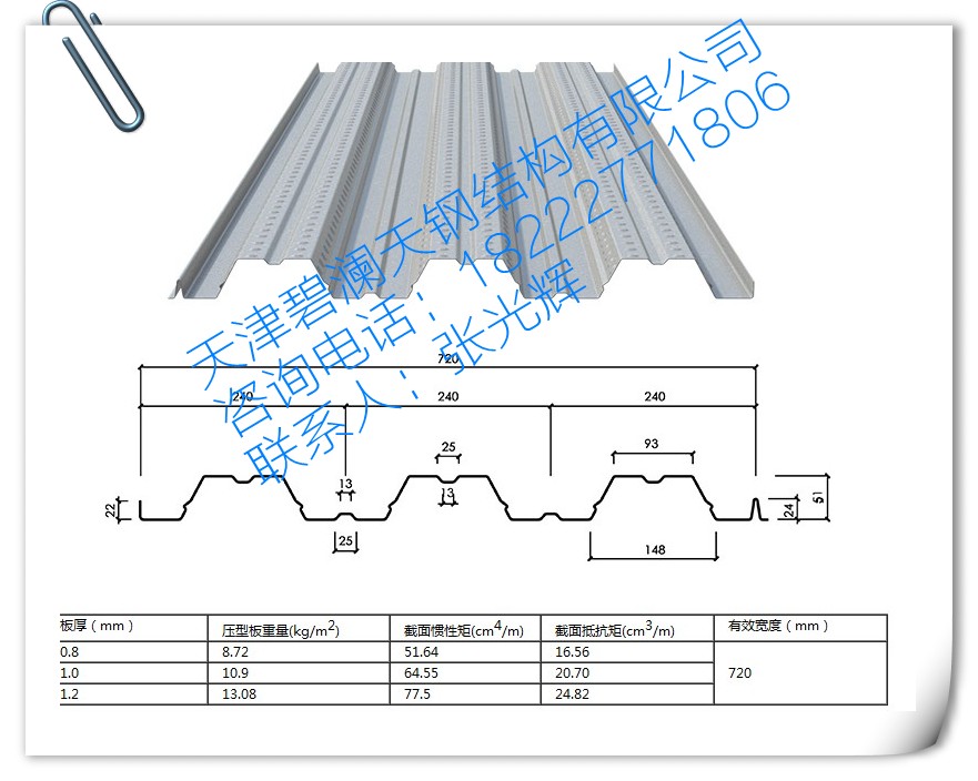 盘锦YX51-240-720压型钢板企业