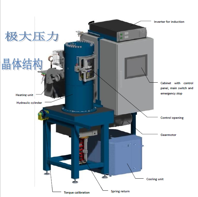 高壓扭轉(zhuǎn)設(shè)備，大塑性變形
