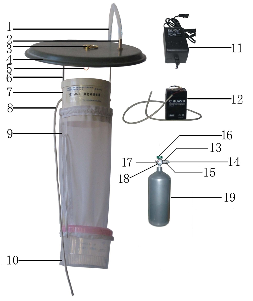 上海辉硕医疗科技直供      二氧化碳诱蚊器 HSPMT-1