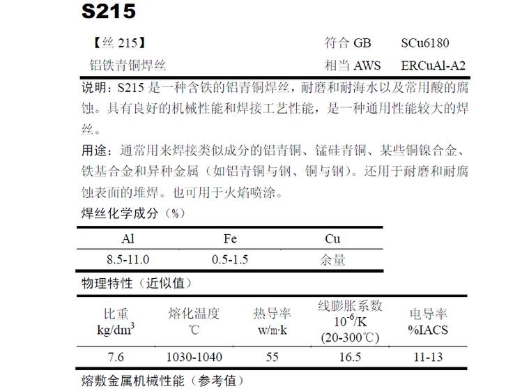 甘肃TA1钛焊丝 ERTi-1钛合金焊丝供货商