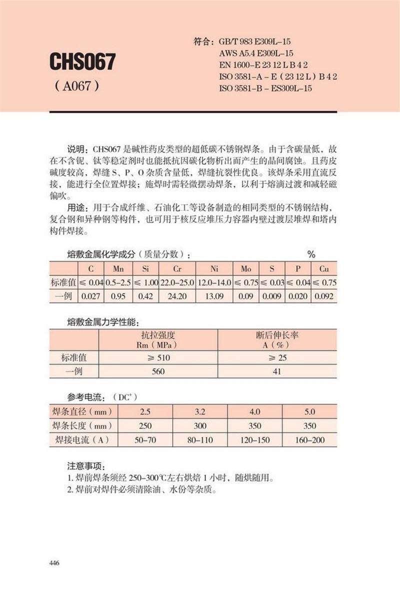 大西洋 CHS067 不锈钢焊条 E309L-15 电焊条