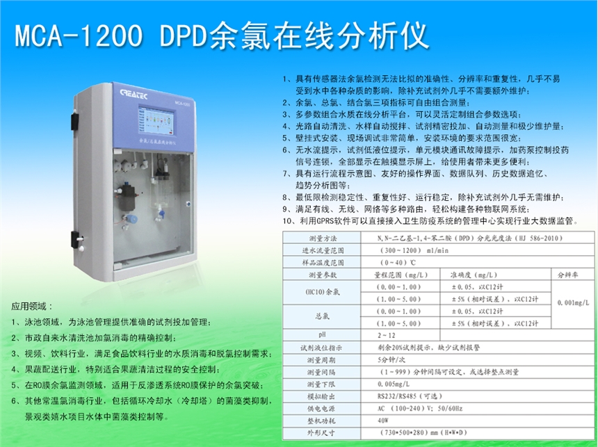 DPD余氯在线分析仪