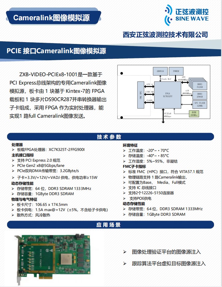   圖像模擬源ZXB-VIDEO-PCIEx8-1001