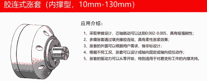 優(yōu)勢提供BOSSCHUCK內(nèi)撐式膠連漲套.代理銷售.具有剛性