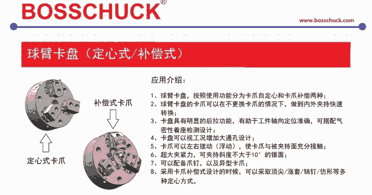 代理BOSSCHUCK球臂卡盤 支持非標定制   售后調試