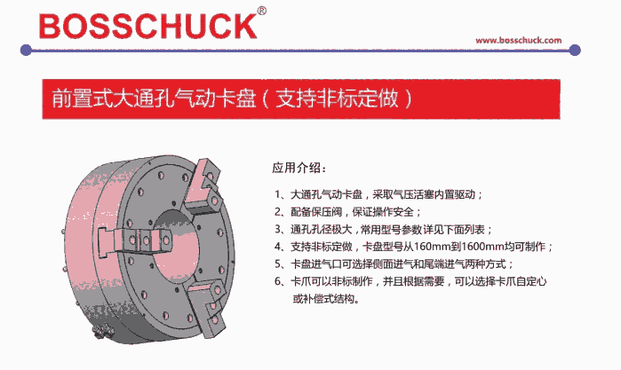 進口BOSSCHUCK前置式大通孔氣動卡盤