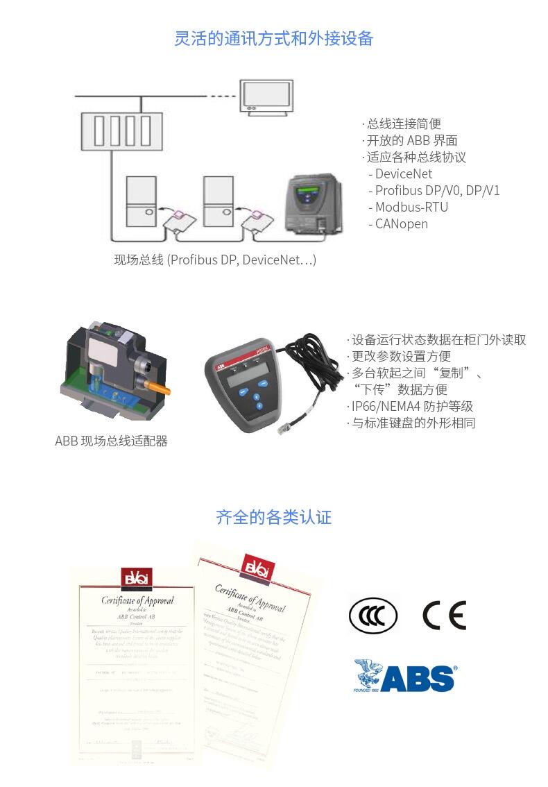 ʹ,M102-M with MD31 240VAC ABB綯