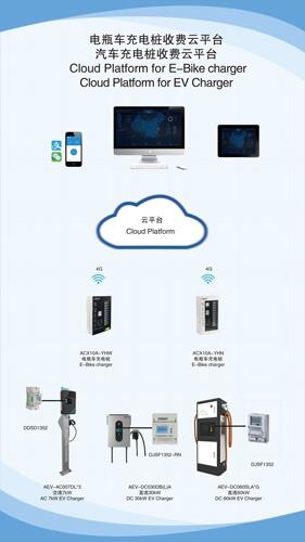 安科瑞電瓶車充電樁Acrelcloud-9500