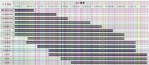 12cr2mo化肥用管12cr1movg高壓管的哪家質量好