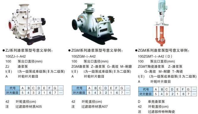 牡丹江渣浆泵图纸发货及时