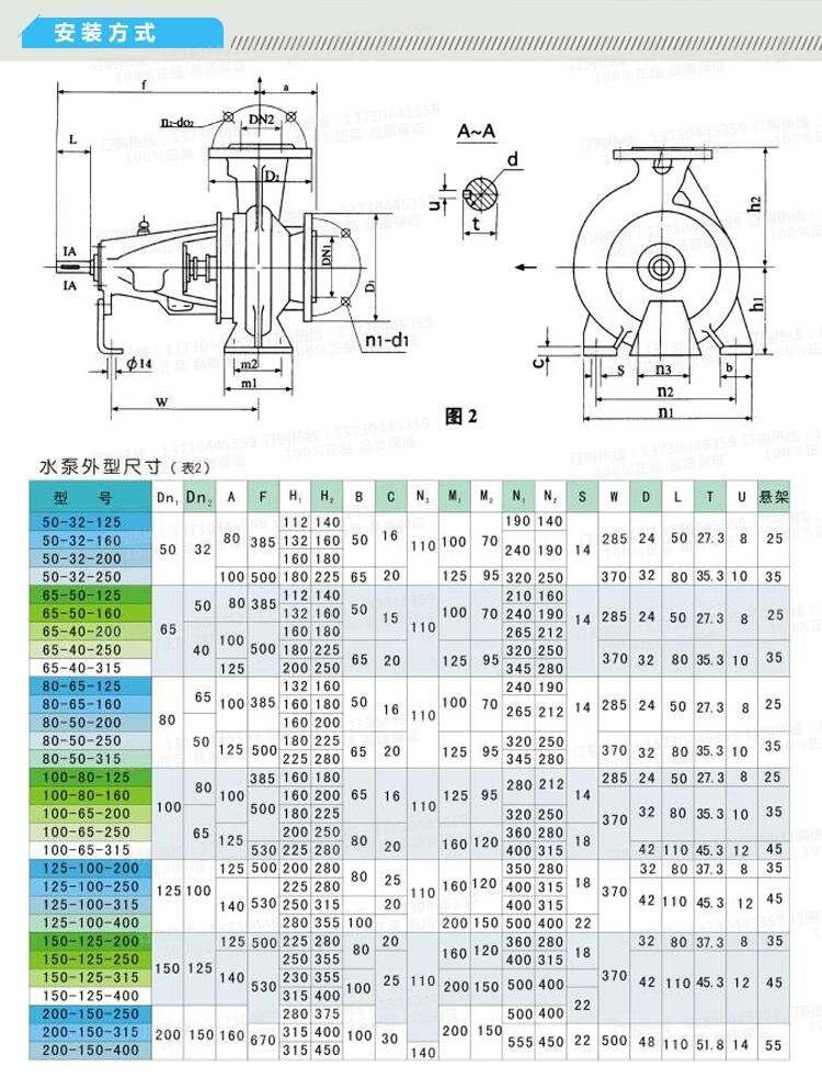 通江家用清水泵什么牌子好ISW125-250流量