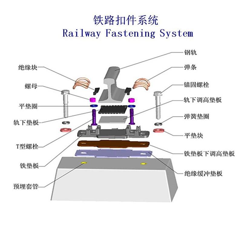 黑龍江龍門吊聯(lián)接扣件生產(chǎn)廠家