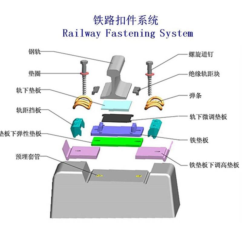 郴州43KG钢轨联接扣件生产工厂