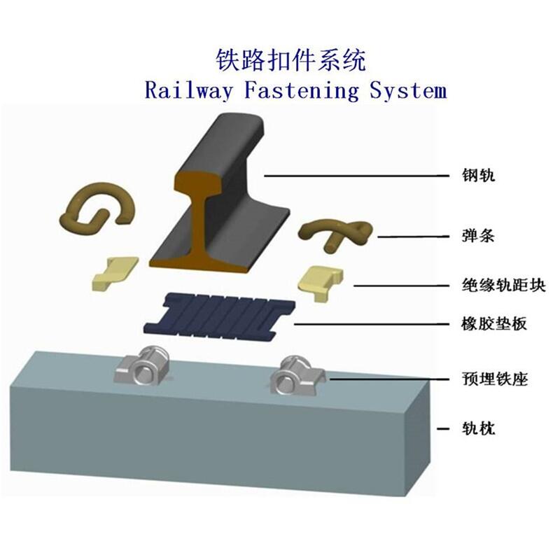 福建A65緊固扣件生產(chǎn)廠家