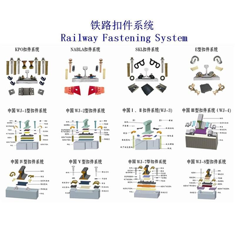 天津A120紧固扣件生产厂家