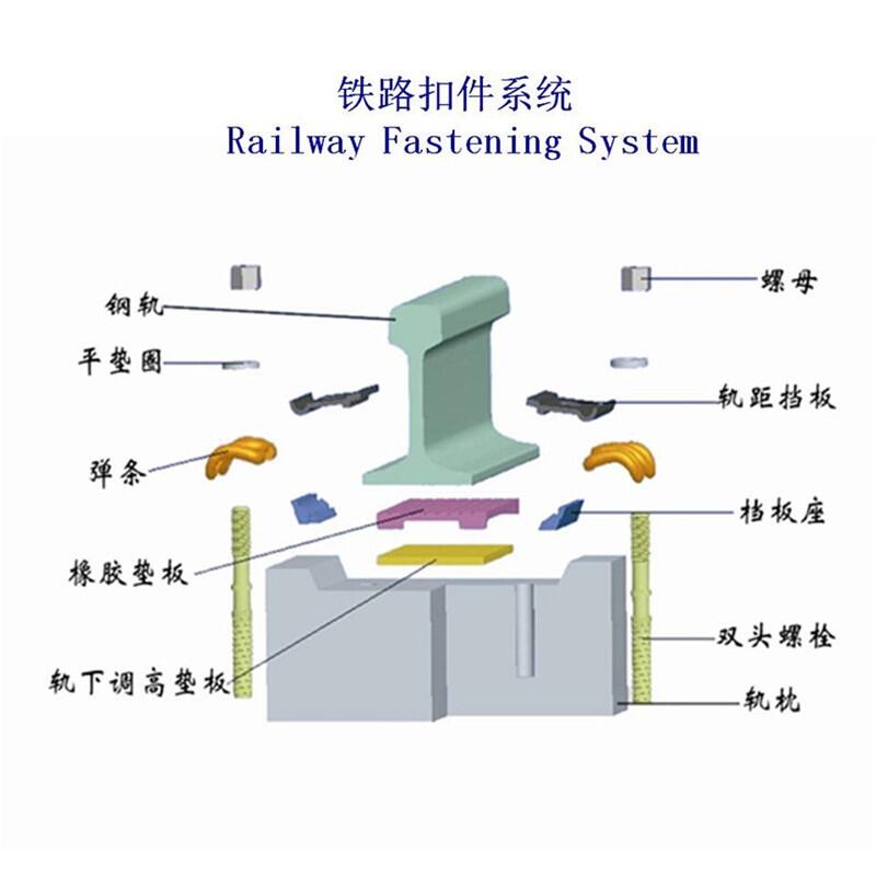 廣東A65鋼軌扣件生產(chǎn)工廠