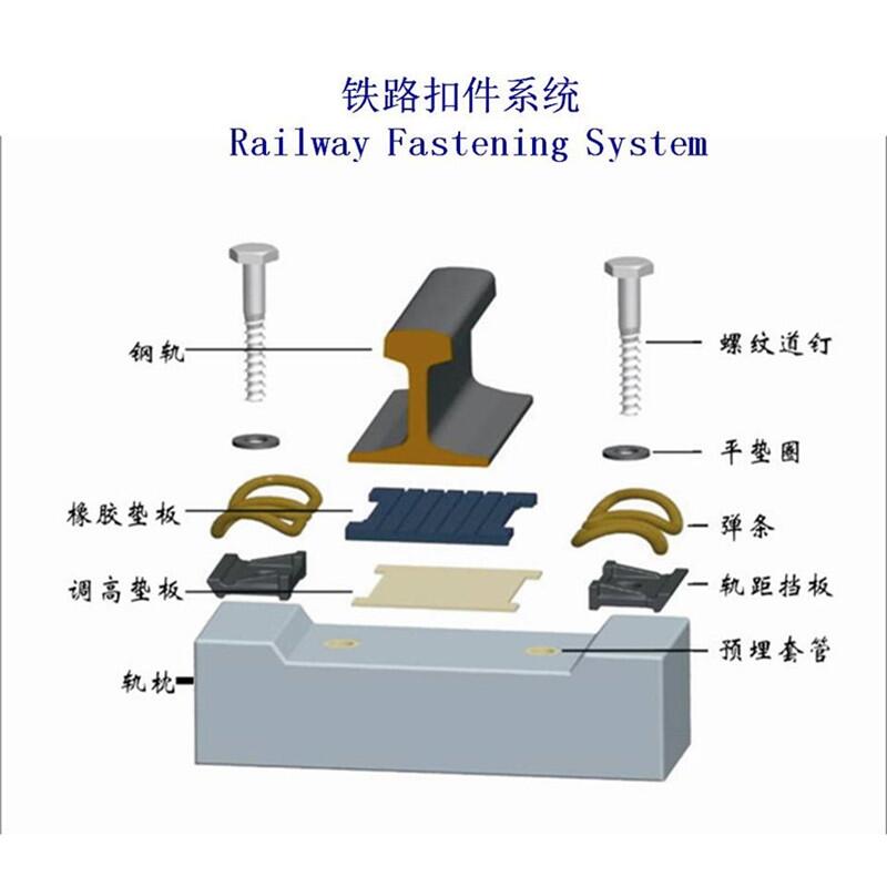 河北碼頭聯(lián)接扣件生產(chǎn)廠家