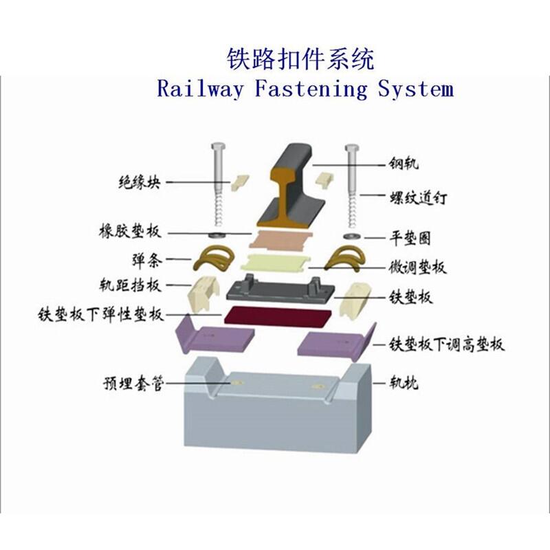 乐山QU100钢轨扣件生产厂家