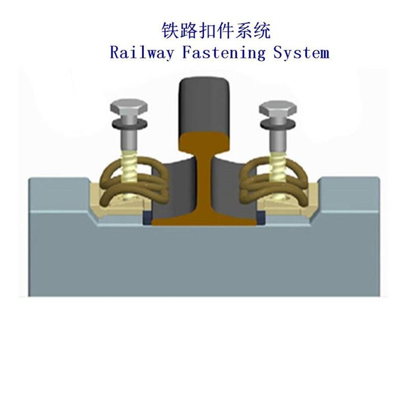 福建比利時(shí)聯(lián)接扣件廠家