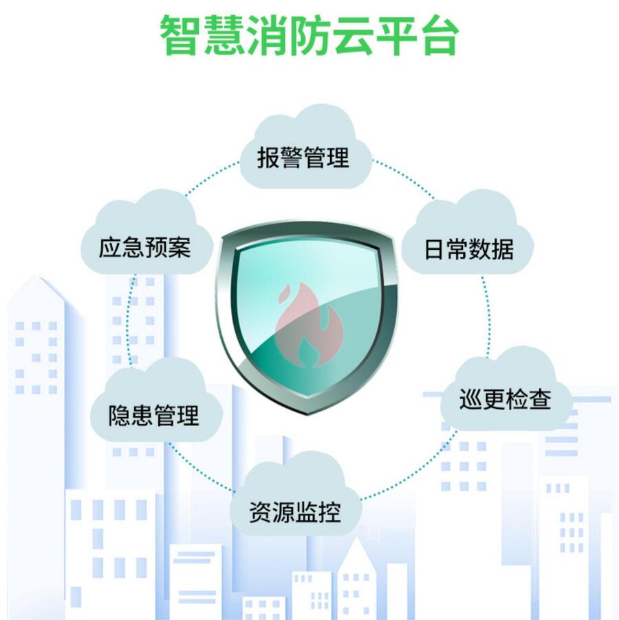 安科瑞AcrelCloud-6800智慧消防管理云平臺 無人值守數(shù)據(jù)在線監(jiān)測