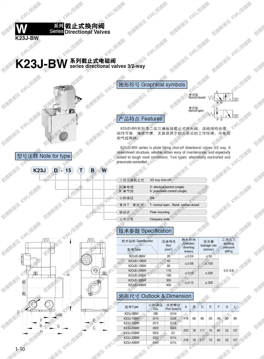 锦州K23JK-25TW,截止式电磁阀,厂家直销