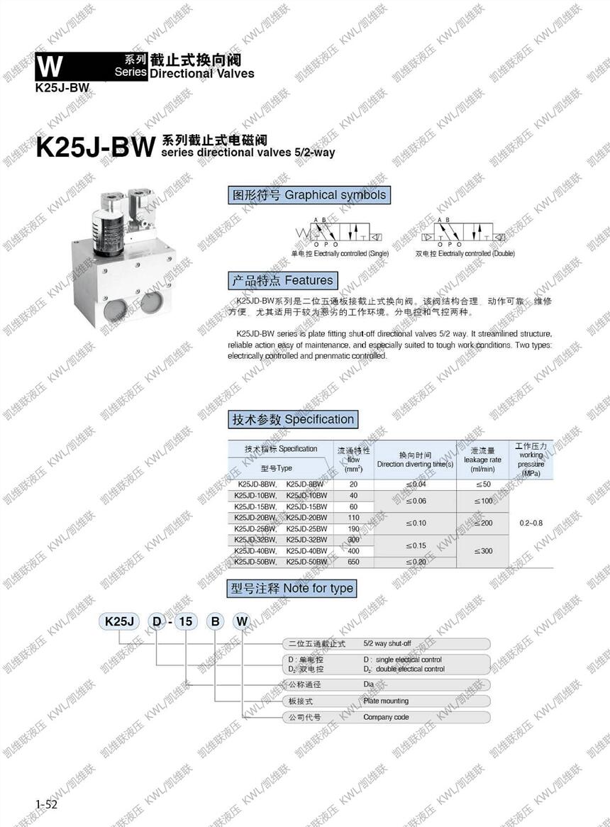 济南PC23-1/2T,直动式电磁阀,优质产品