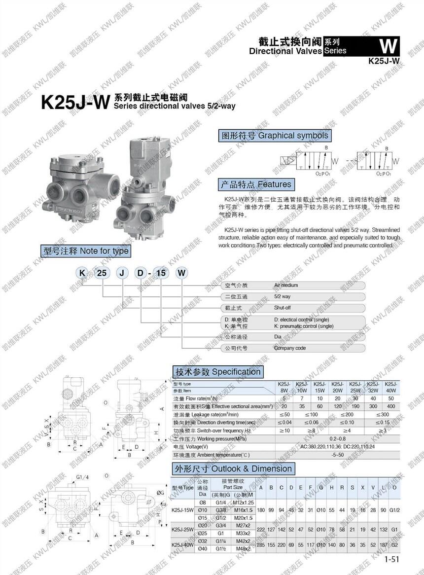 佳木斯K23JD-8W,截止式电磁阀,厂家直销