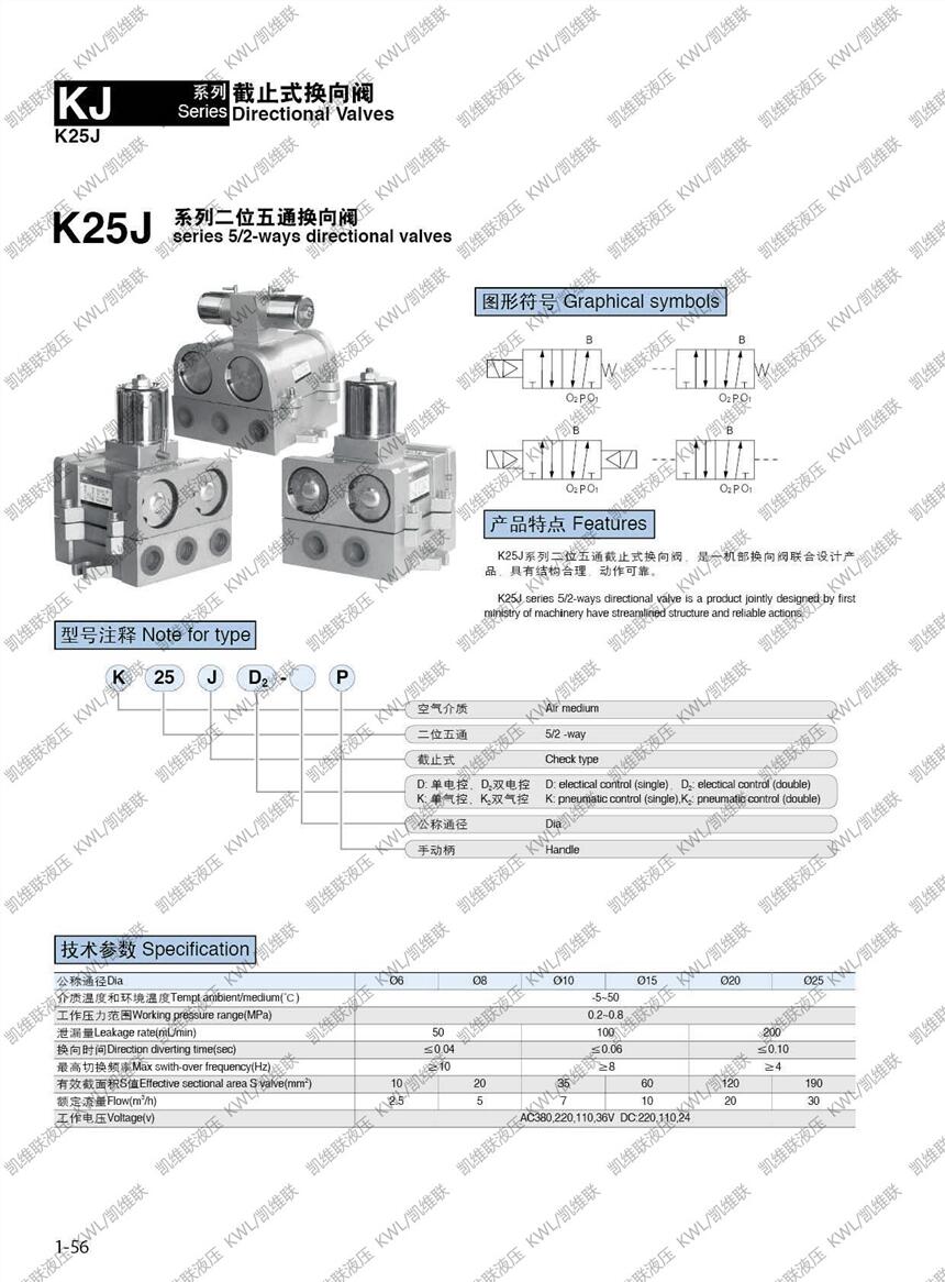 葫芦岛K23JK-20TW,截止式电磁阀,优质产品