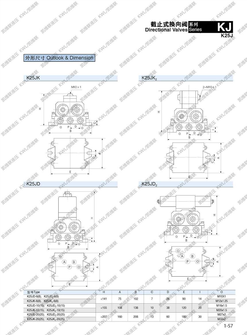 上饶K23JSD-L25,压力机用双联安全阀,厂家直销